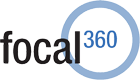 360 Degree Feedback Software