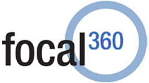 360 Degree Feedback