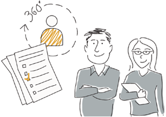 employee engagement survey sample