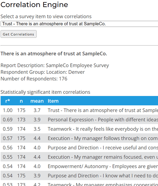 research question for correlation analysis