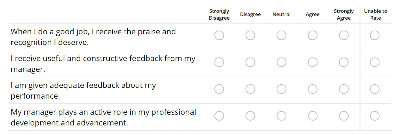 Survey Rating Scale Examples 1 5