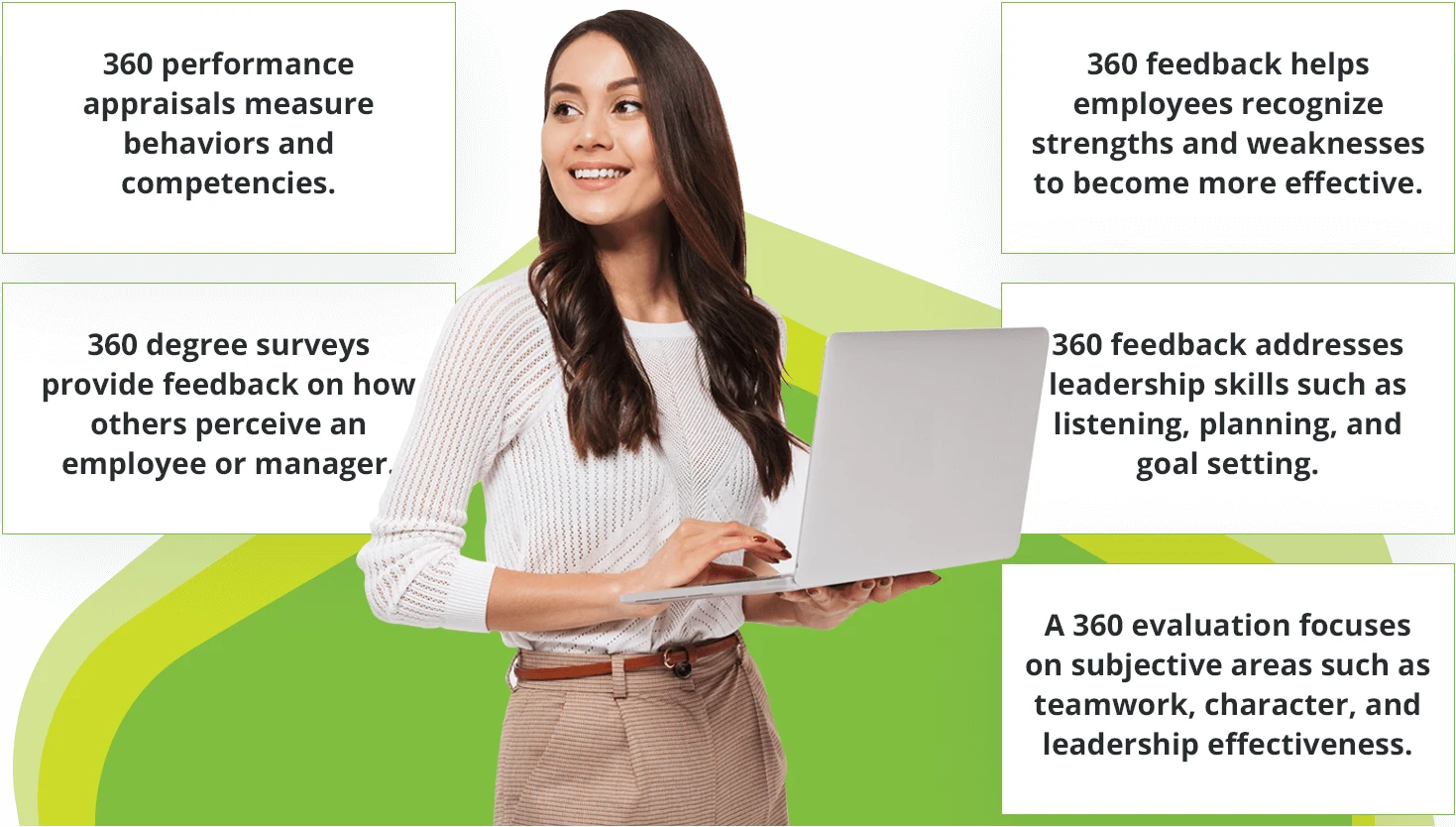 what is 360 reviews what is 360 reviews