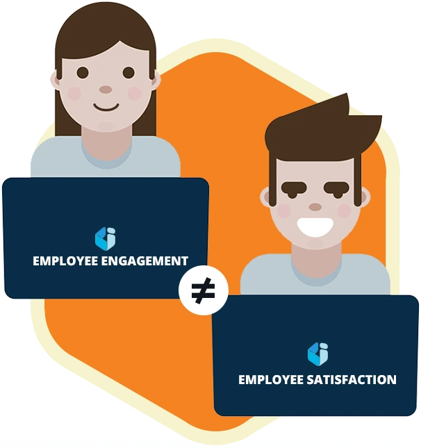 Graphic that compares definition of employee engagement to satisfaction.